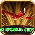 2007 t20 world cup Mobile Champion