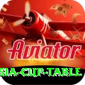 asia cup table Jackpot King v4.5.3