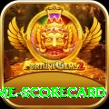 crictime scorecard Master APK v4.0.3