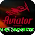 million in numbers Slots Supreme v5.8.7